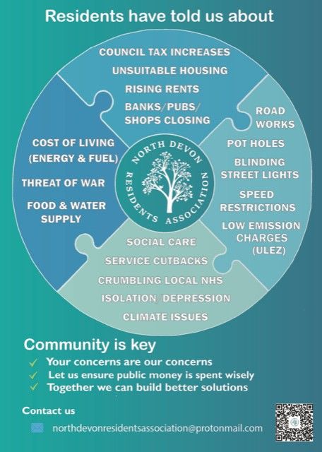 North Devon Residents Association  Public Meeting 