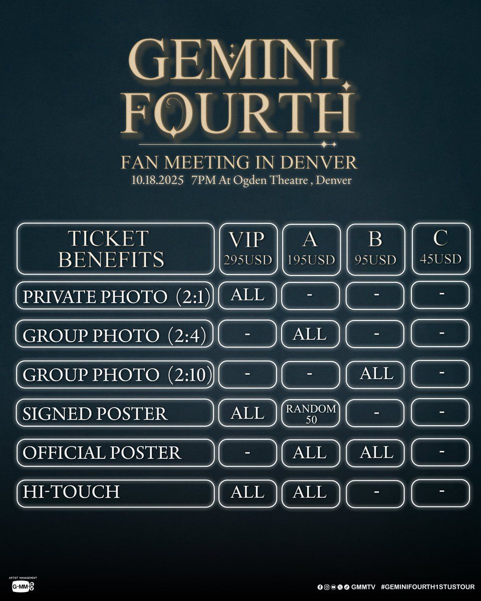Gemini Fourth - Fan Meeting