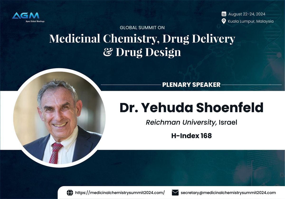 Global Summit on Medicinal Chemistry Drug Delivery and Drug Design