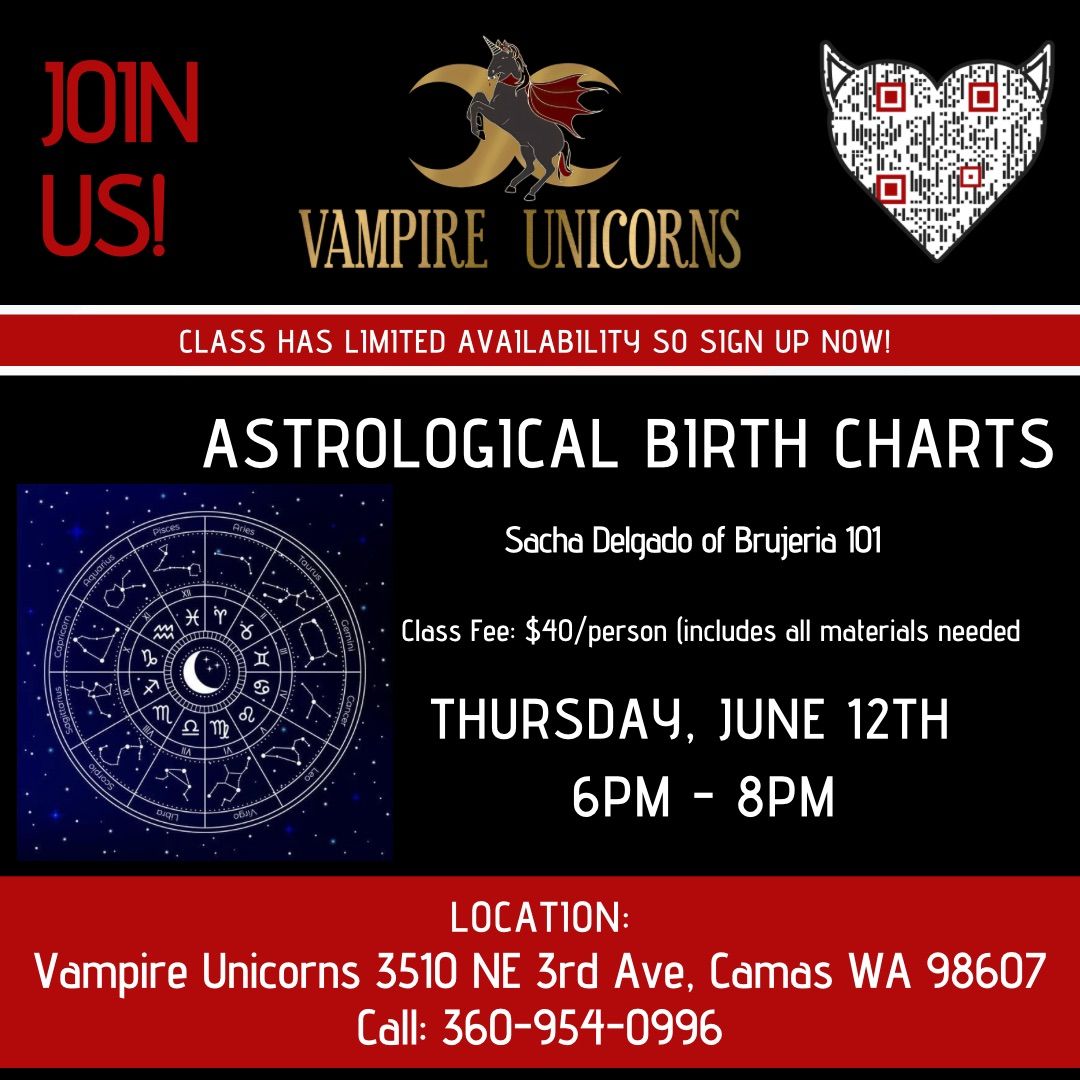 Astrological Birth Charts