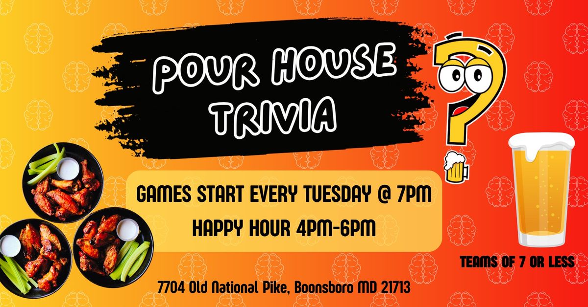 Tuesday Trivia!