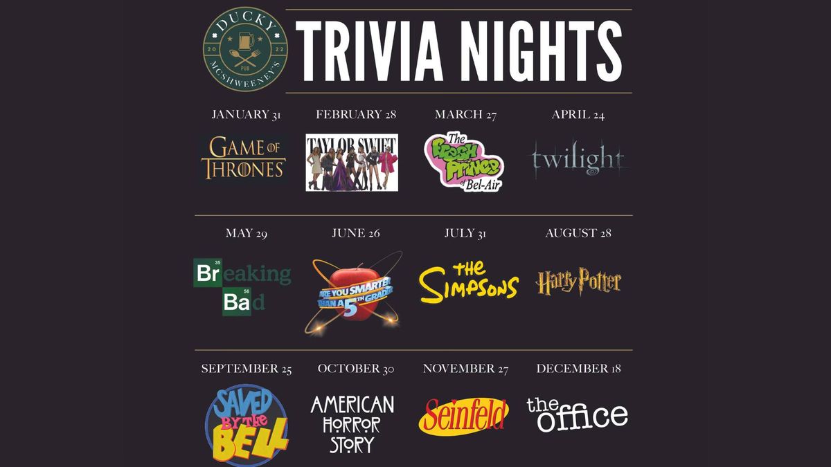 Trivia Night at Ducky's Pub