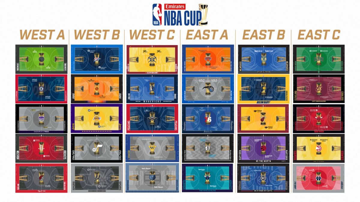 Emirates NBA Cup: Indiana Pacers at Cleveland Cavaliers