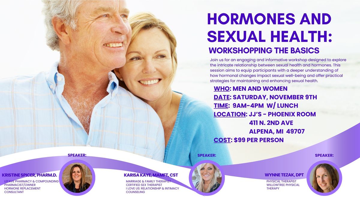 Hormones and Sexual Health:  Workshopping the basics!