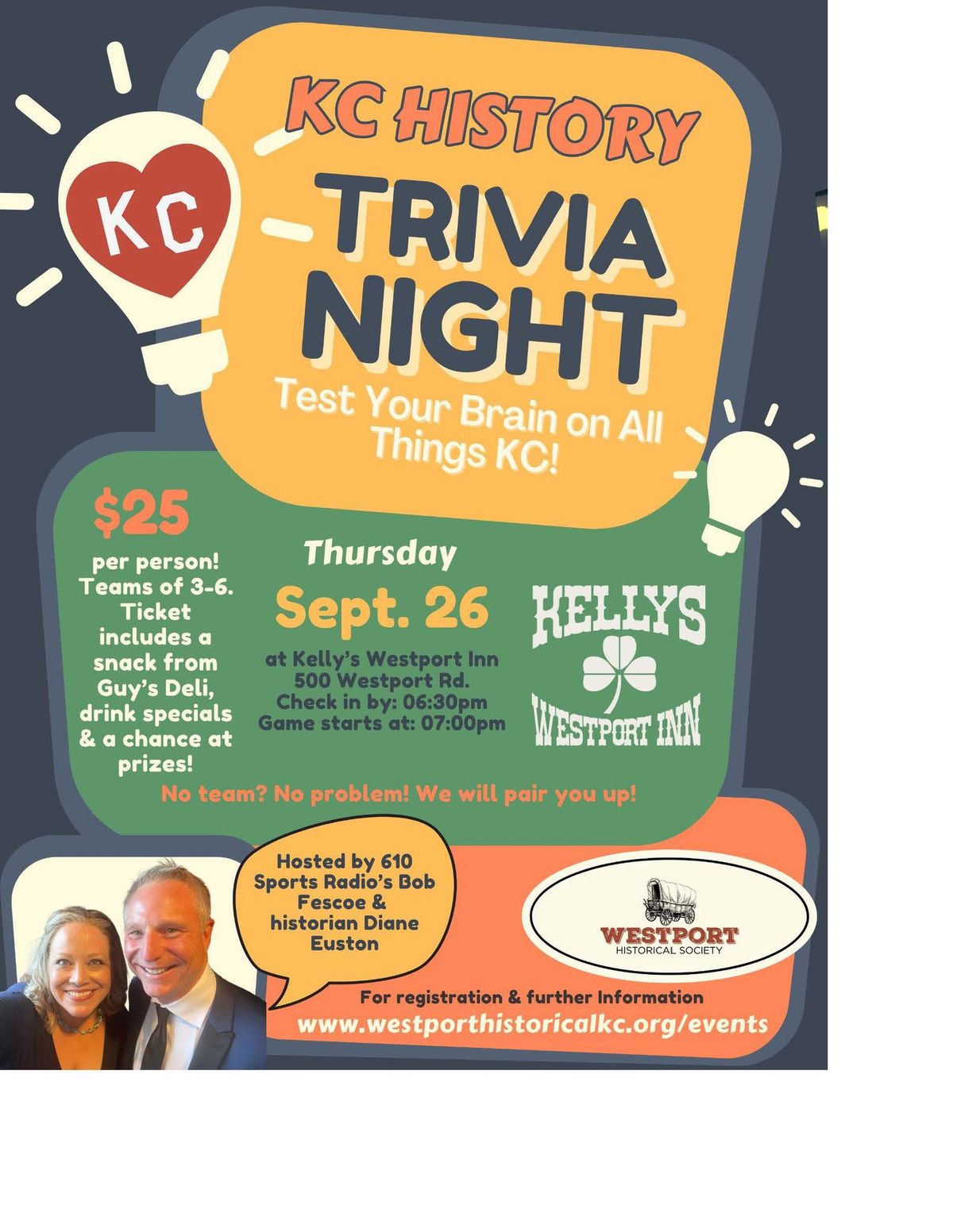 Kansas City Trivia @ Kelly's Westport Inn