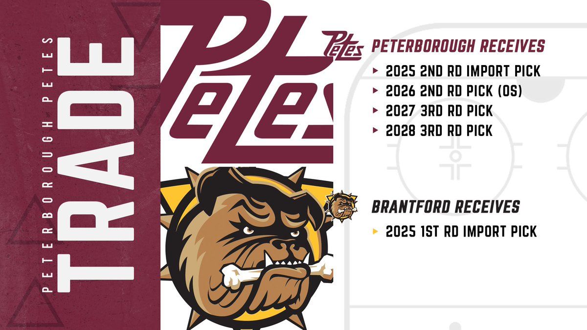 Peterborough Petes vs. Brantford Bulldogs