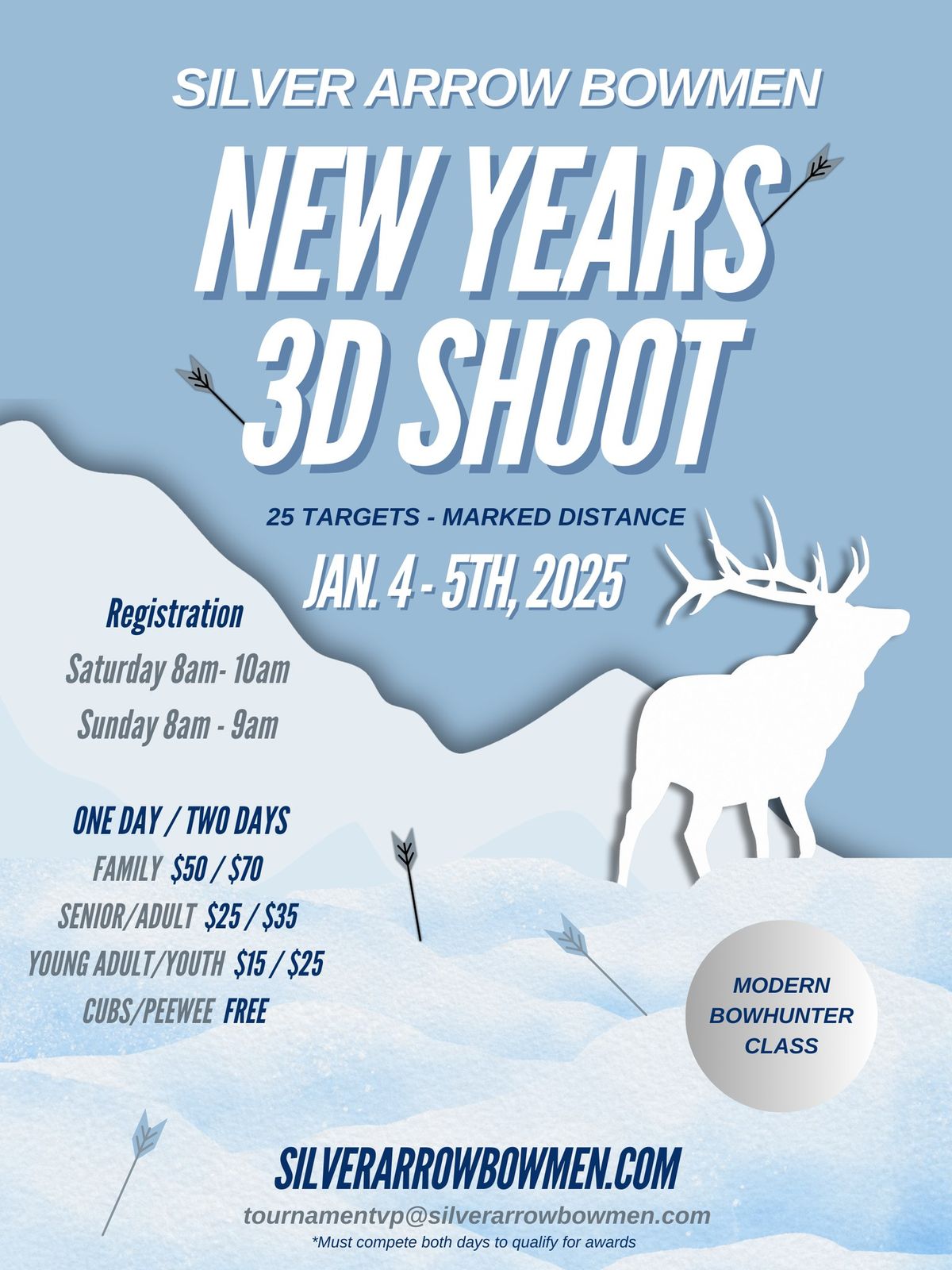 New Year's 3D Shoot! 