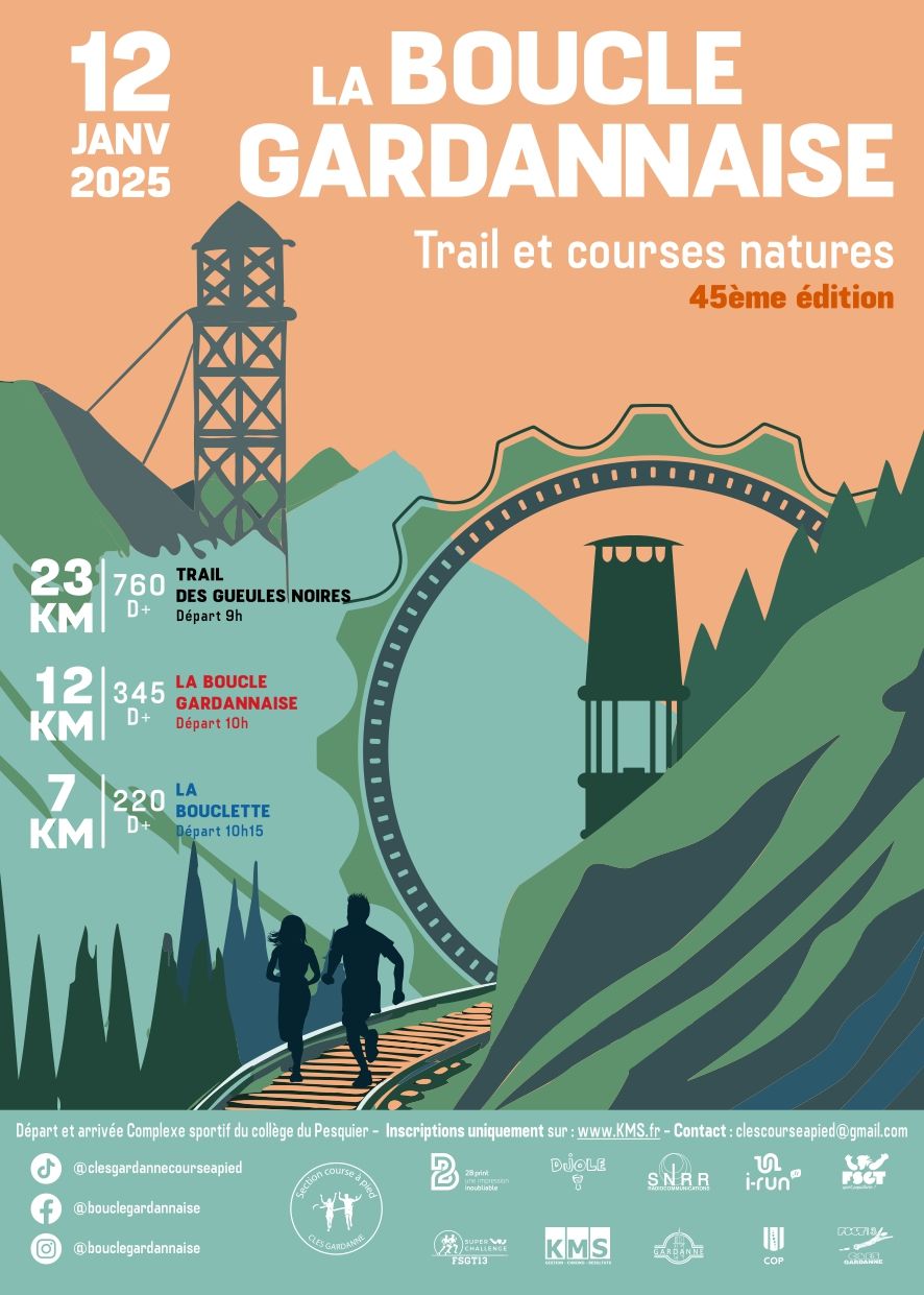 La BOUCLE GARDANNAISE 2025 - Trail et Courses Natures 