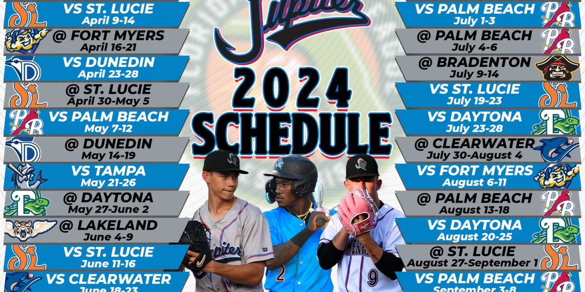 Jupiter Hammerheads at Clearwater Threshers at BayCare Ballpark