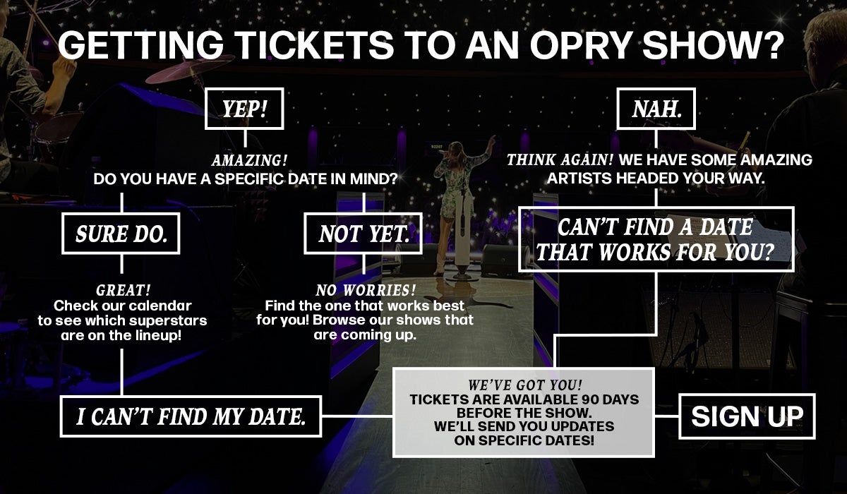 Grand Ole Opry at Carnegie Hall - Isaac Stern Auditorium