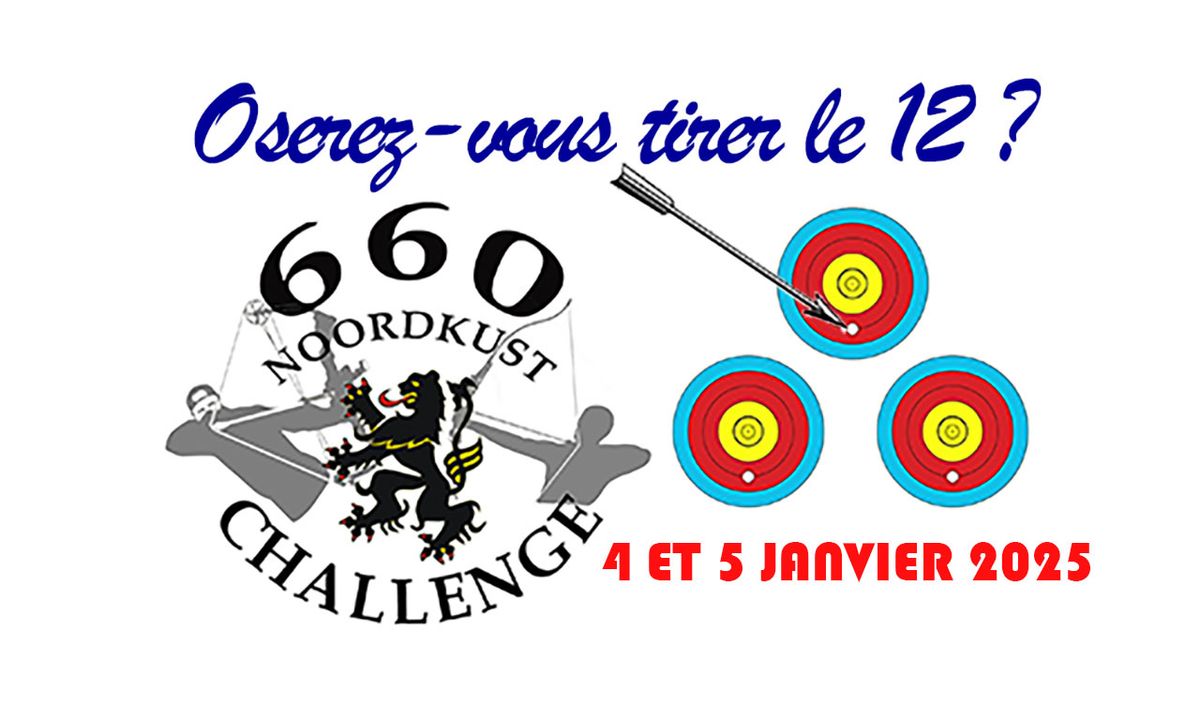 660 NOORDKUST CHALLENGE