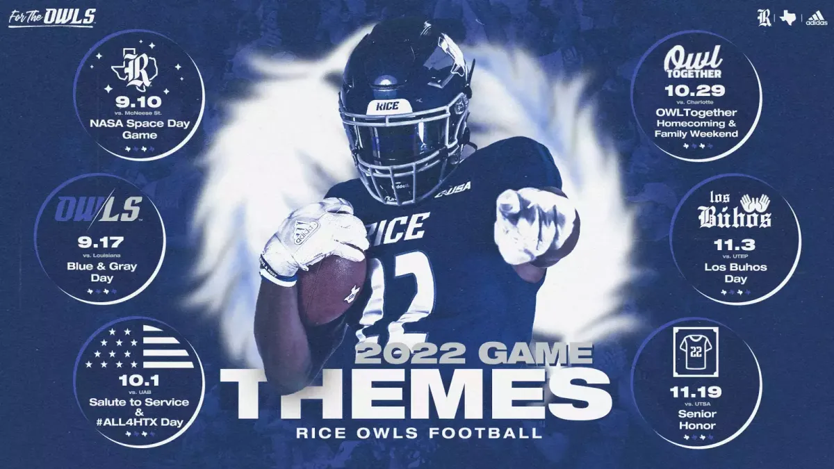 Parking Rice Owls at Louisiana Ragin' Cajuns Football