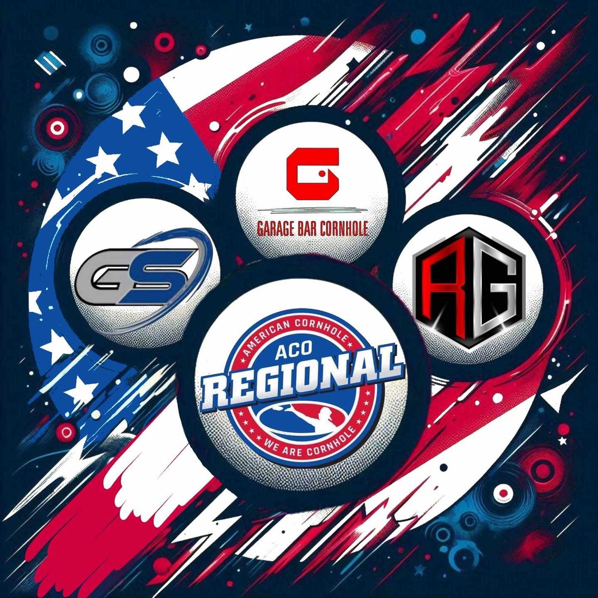 ACO Regional 3