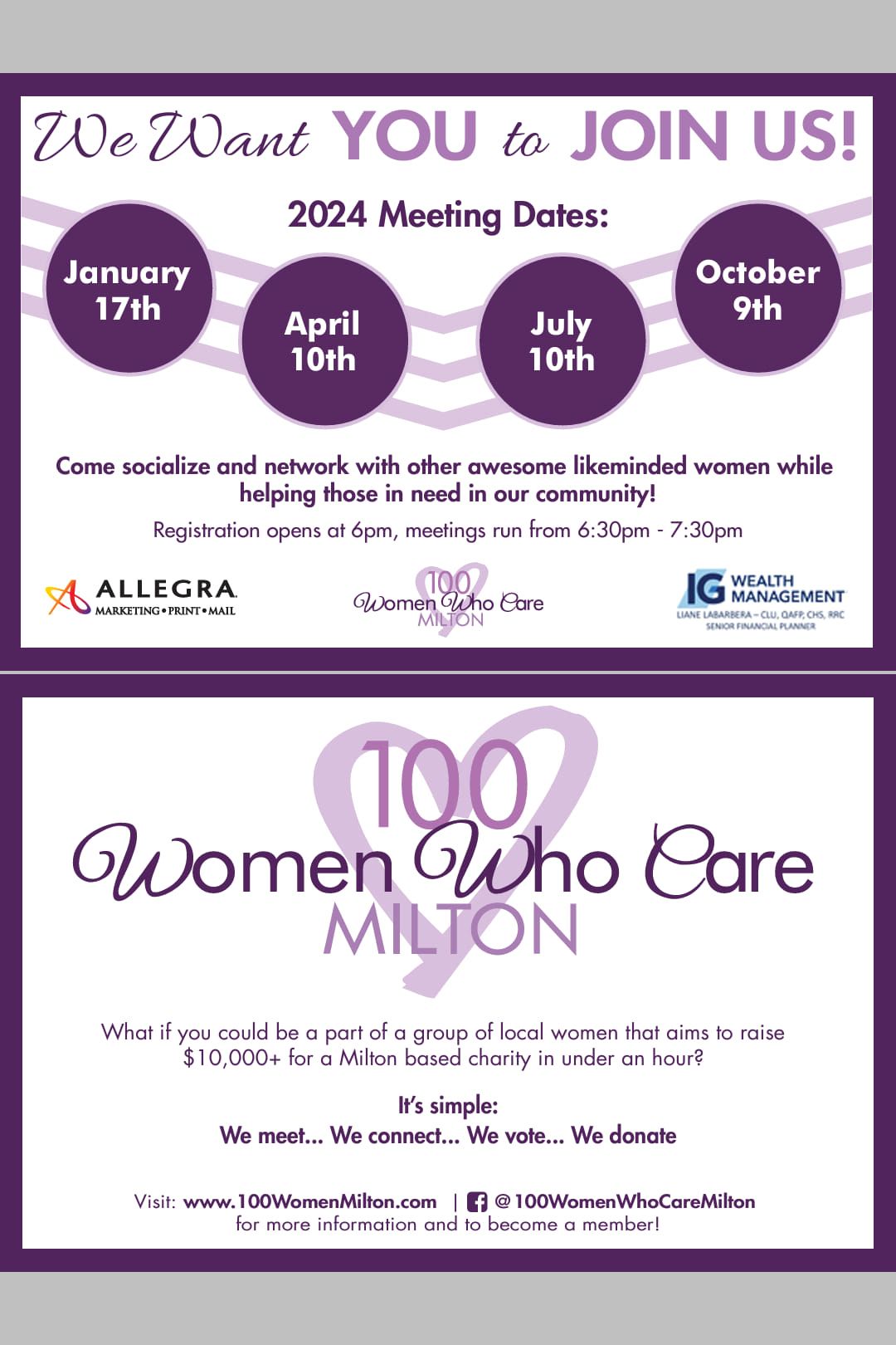 100 Women Who Care Milton - 3rd Meeting of 2024 