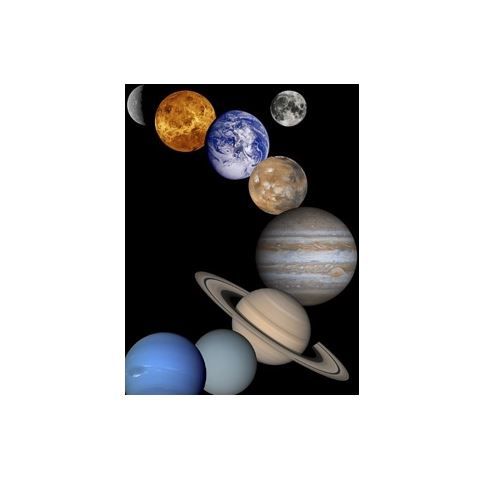 PLANETS AND THE OTHER ASTROLOGICAL STUFF