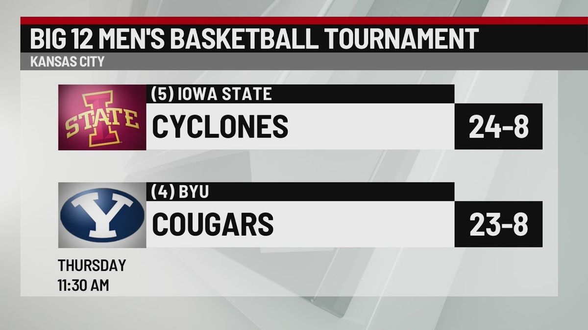Iowa State Cyclones at BYU Cougars Mens Basketball at Marriott Center