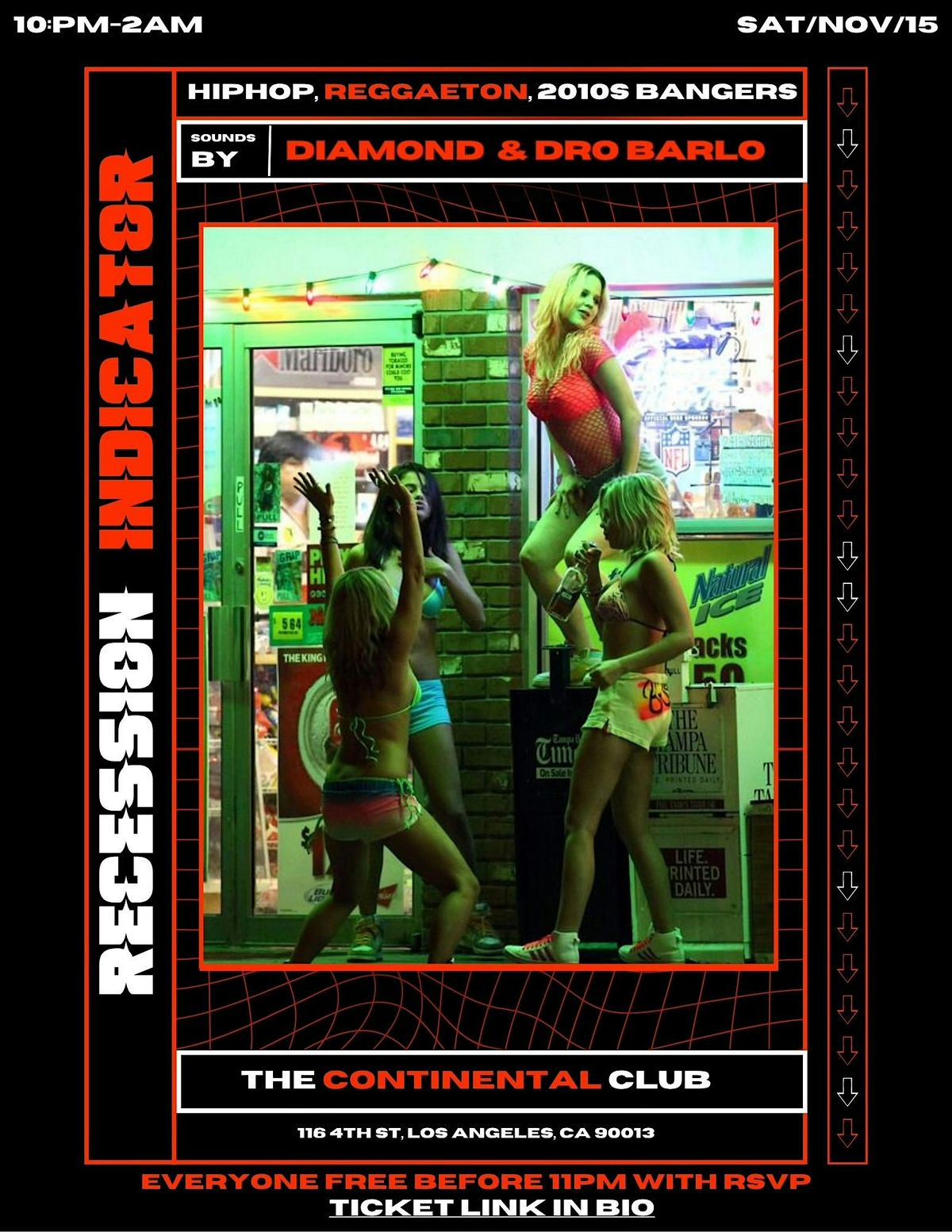 Recession Indicator Party: HipHop, 2010s and Latin