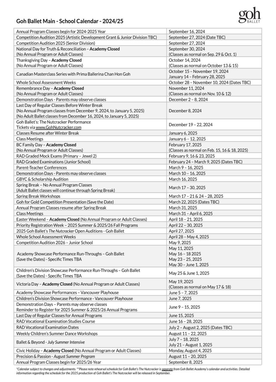 Goh Ballet: The Nutcracker