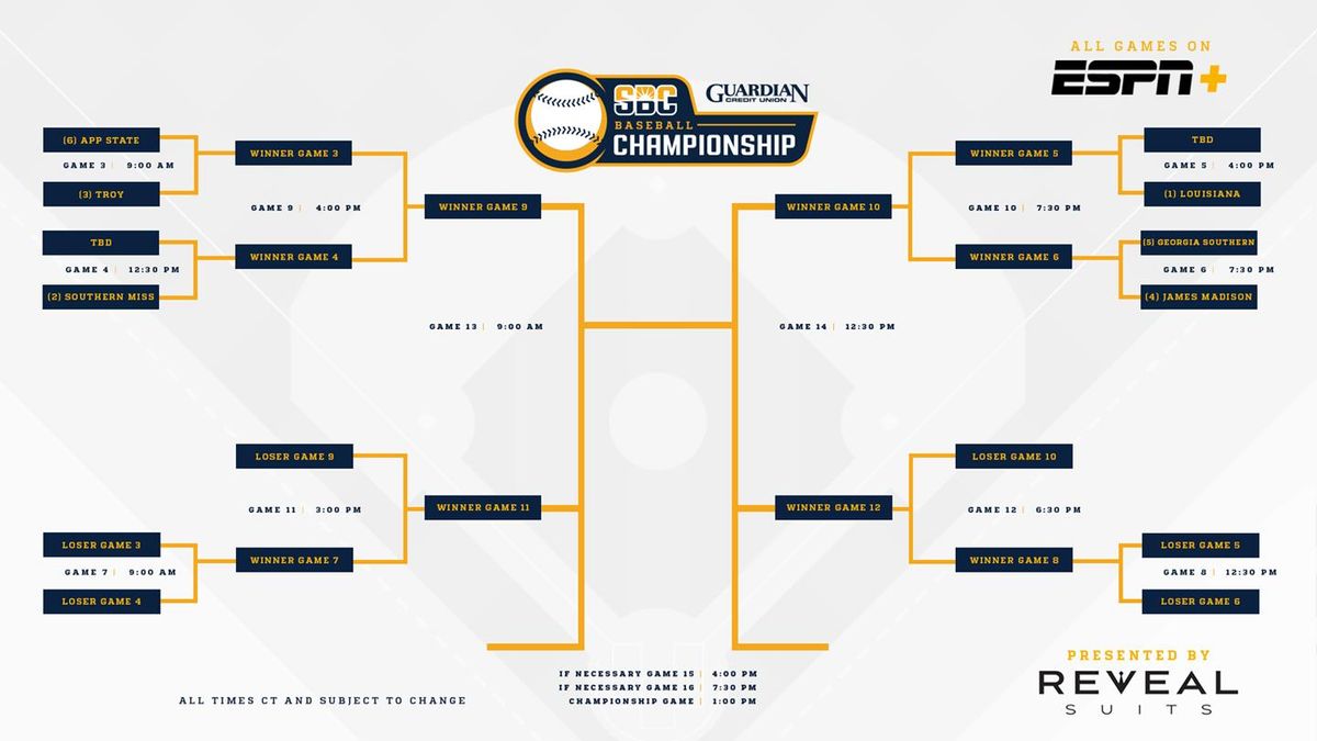 Louisiana Ragin' Cajuns at Appalachian State Mountaineers Mens Basketball