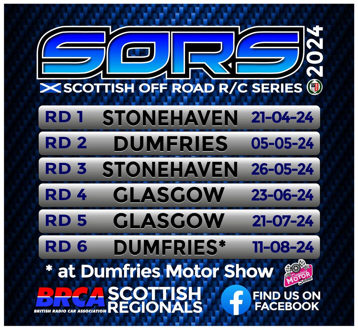 Rd 3 - SORS Stonehaven - BRCA Scottish Regionals
