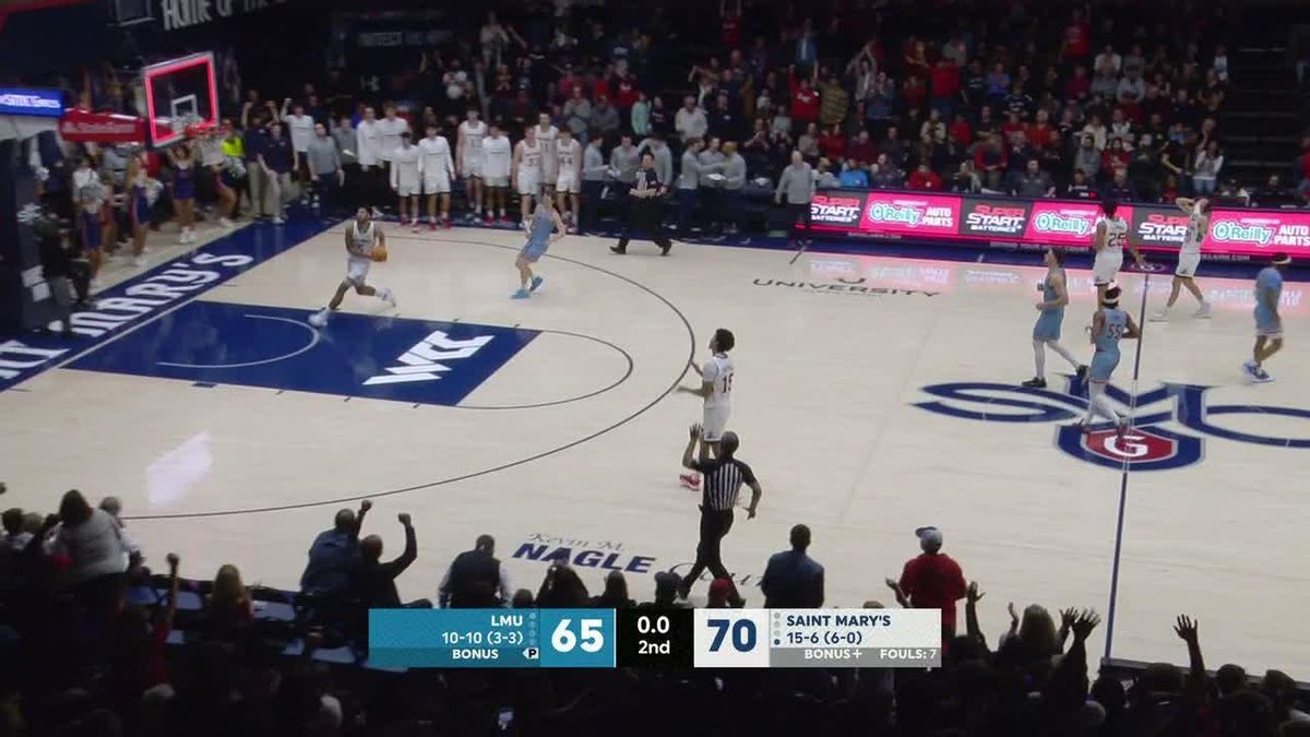 Loyola Marymount Lions vs. St. Marys Gaels