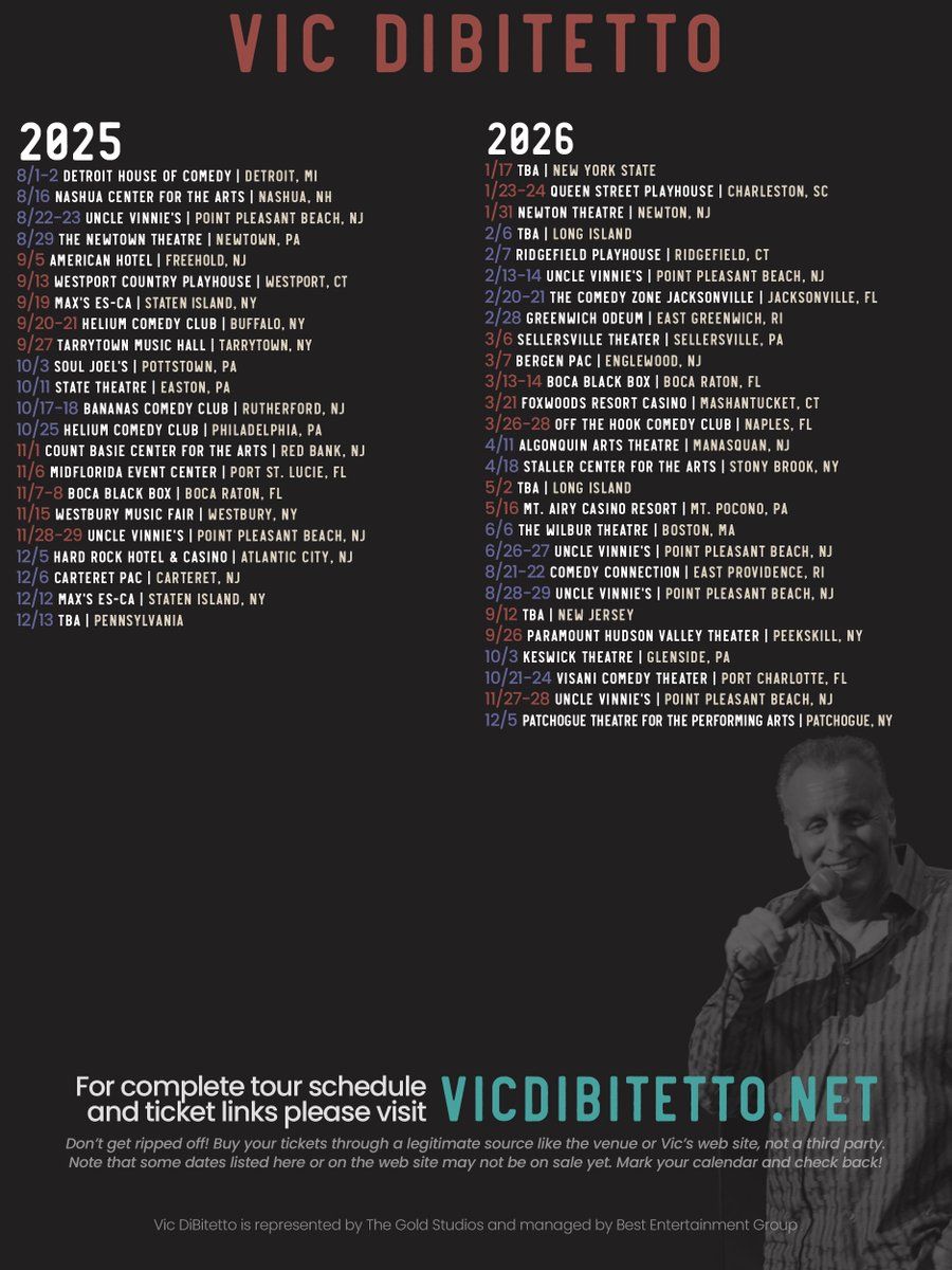 Vic DiBitetto