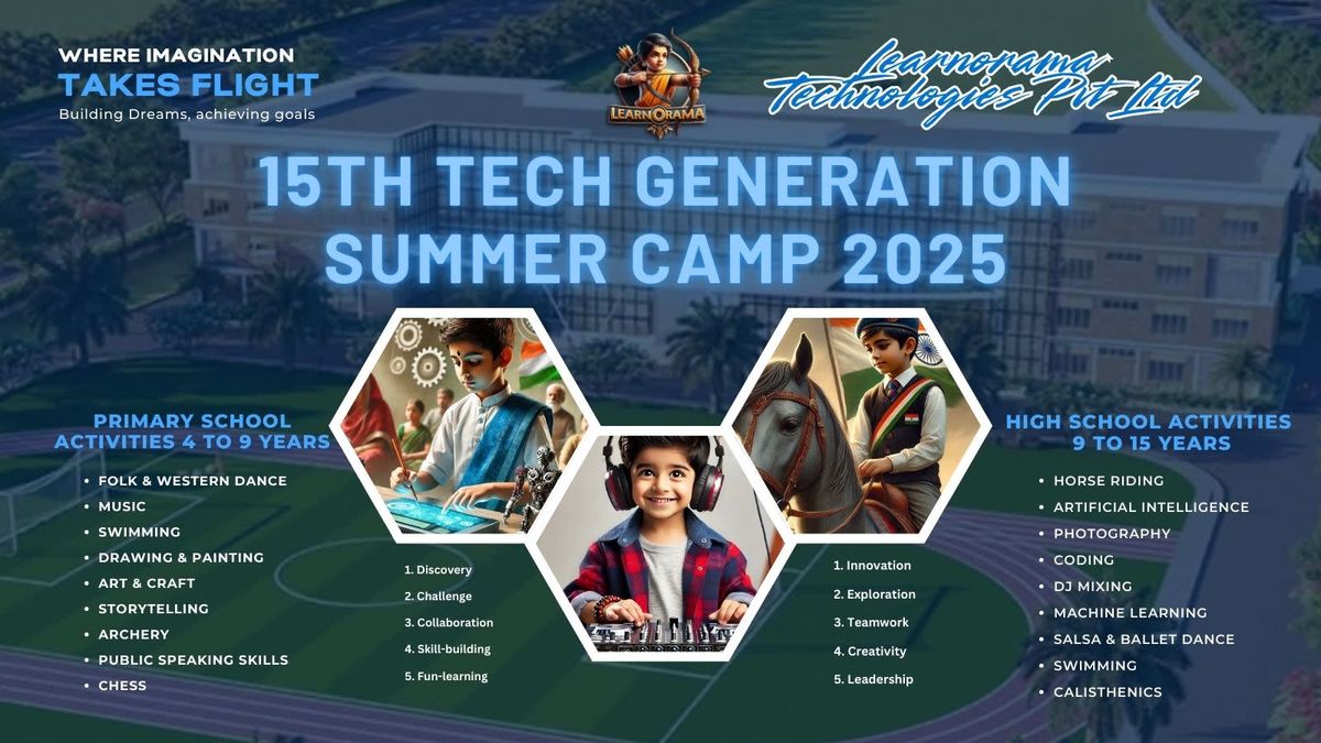 15th Tech Generation Summer Camp