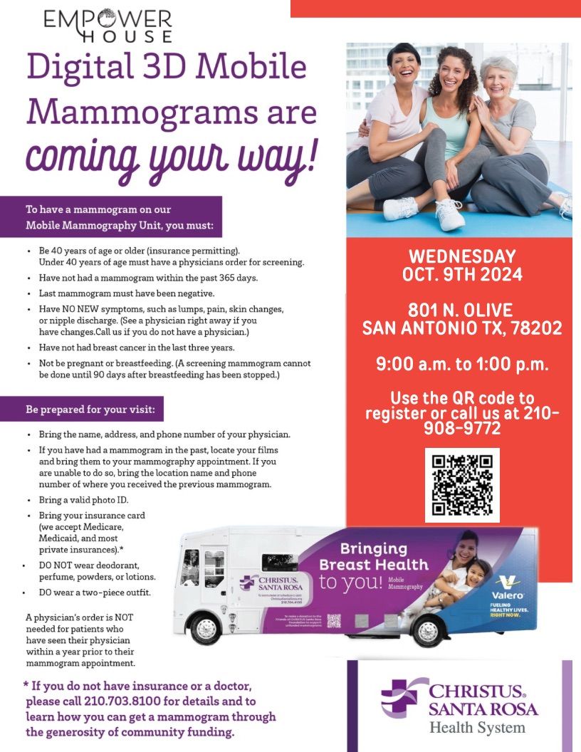 Digital 3D Mobile Mammograms