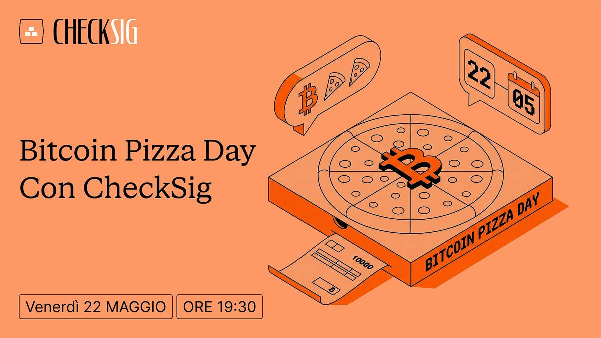Bitcoin Pizza day 2026