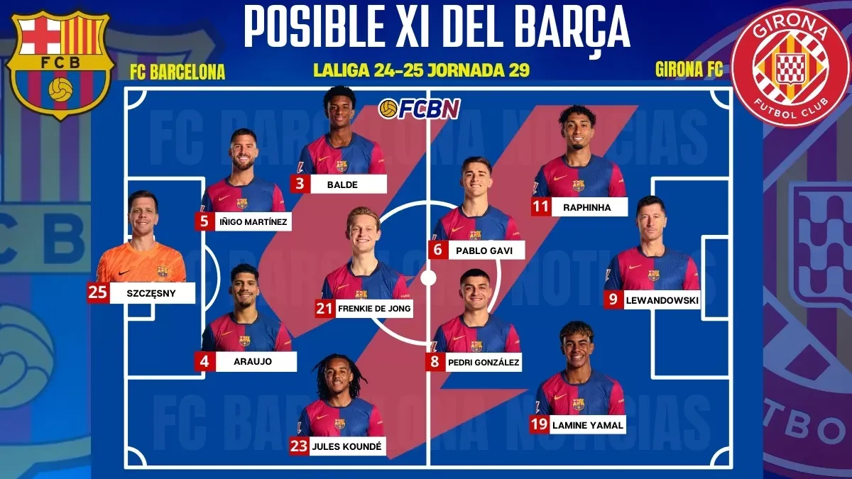 Girona FC vs FC Barcelona at Estadi Montilivi