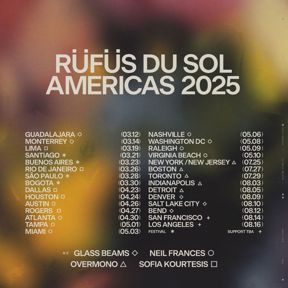 Rufus Du Sol