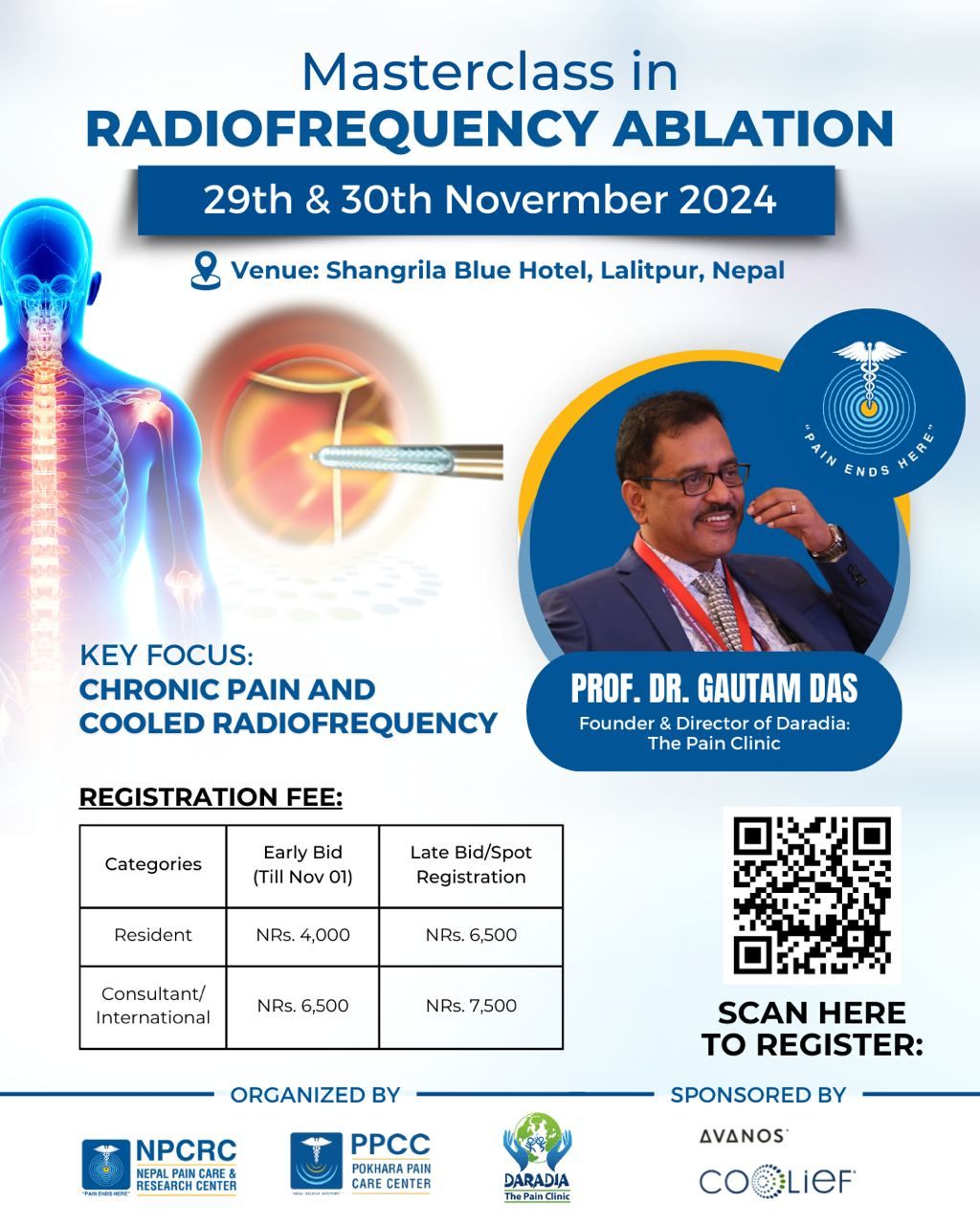 Masterclass in Cooled Radiofrequency Ablation 