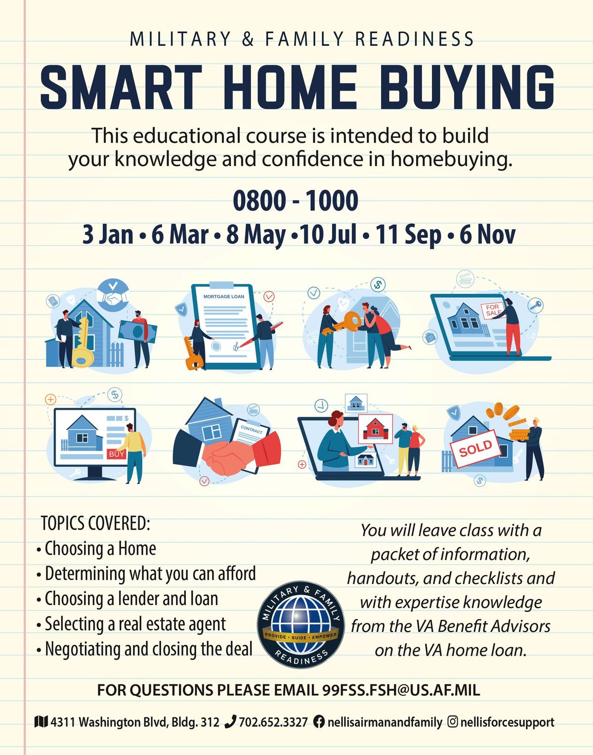 Smart Home Buying 