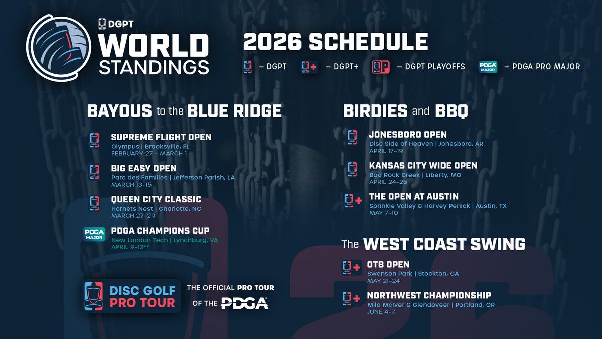 Disc Golf Pro Tour: Kansas City Wide Open