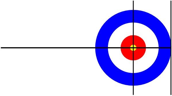 77th Innisfail Farmer & Farmerette Bonspiel