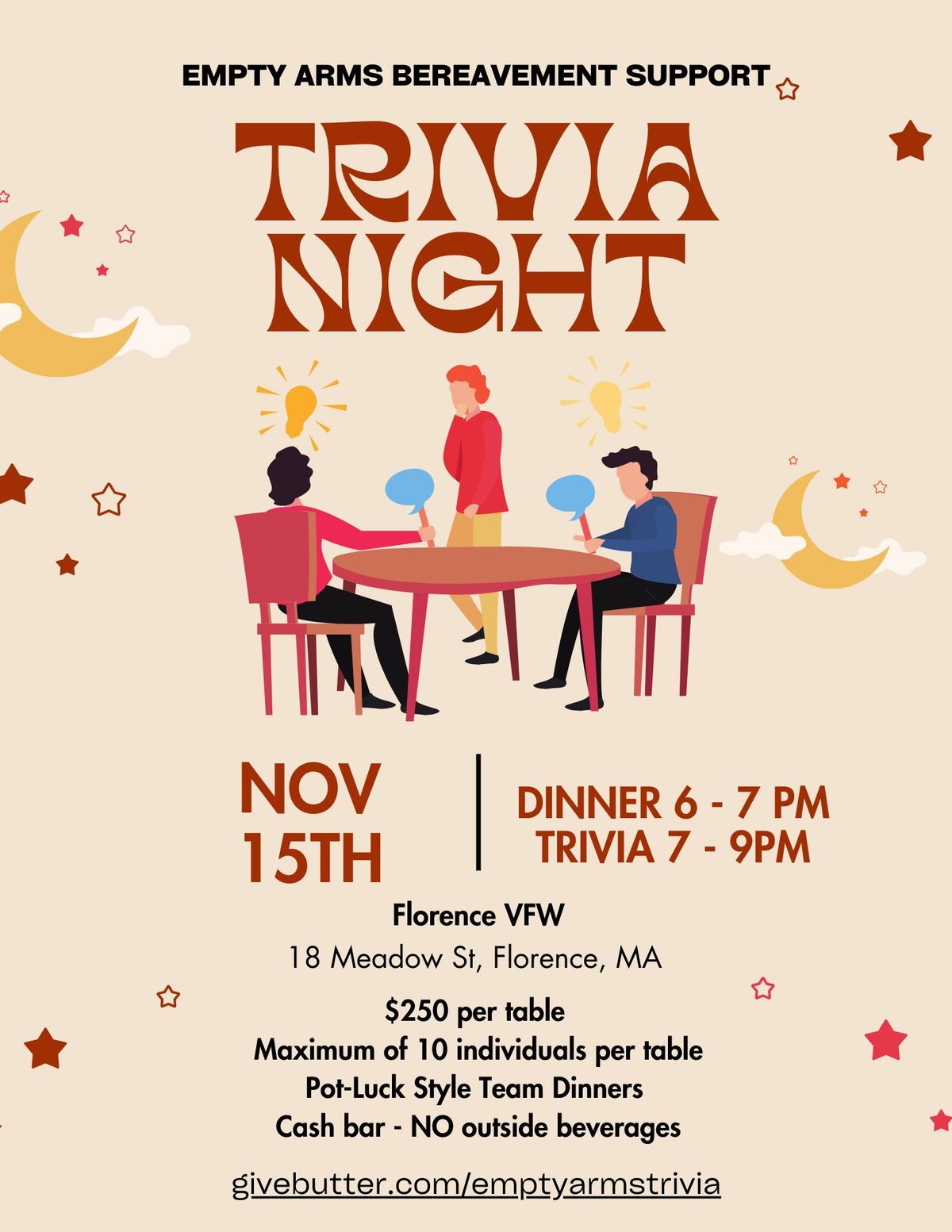 Empty Arms Annual Trivia Night Fundraiser