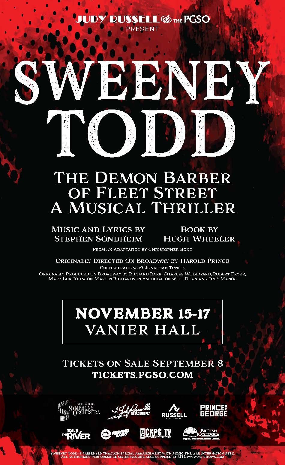 Sweeney Todd The Demon Barber of Fleet Street 