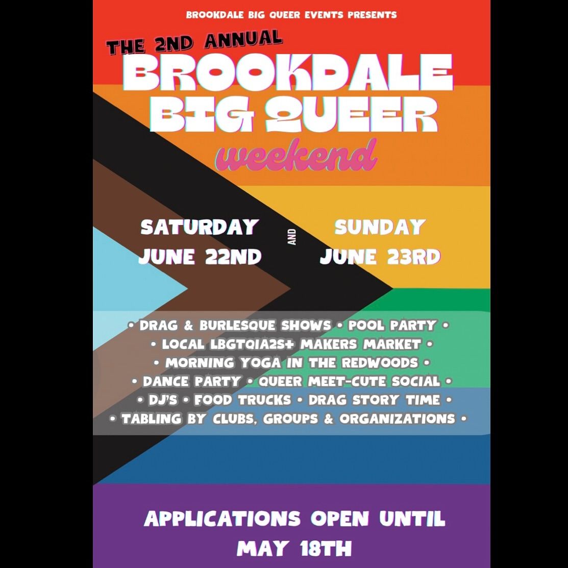 2nd Annual Brookdale Big Queer Weekend at the Historic Brookdale Lodge