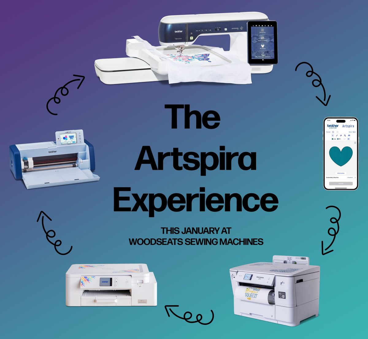 The Artspira Experience