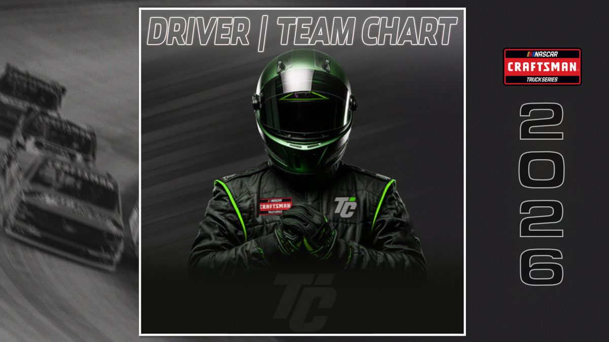NASCAR Craftsman Truck Series