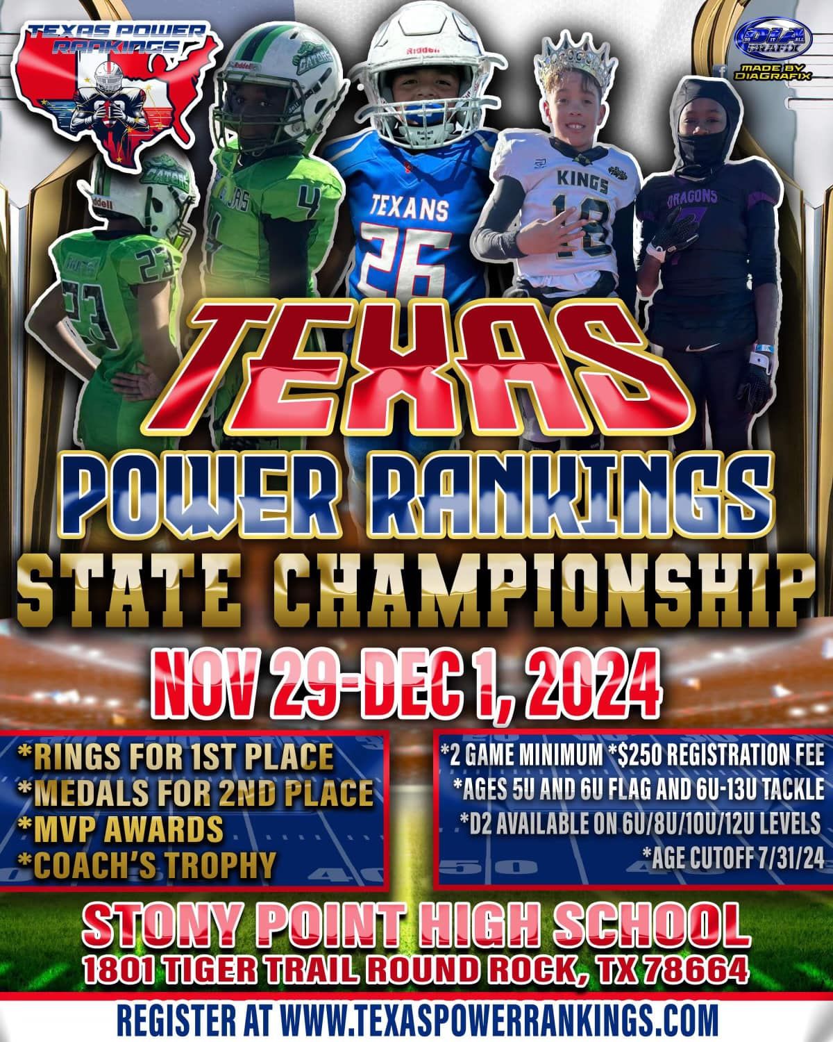 TEXAS POWER RANKINGS STATE CHAMPIONSHIP