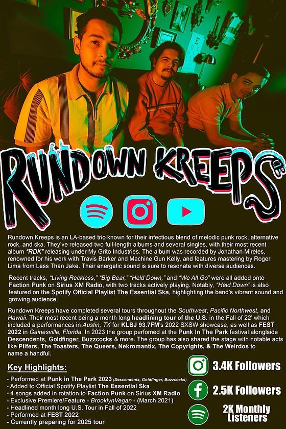 Rundown Kreeps