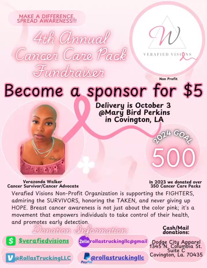 4th Annual Cancer Care Pack Fundraiser 