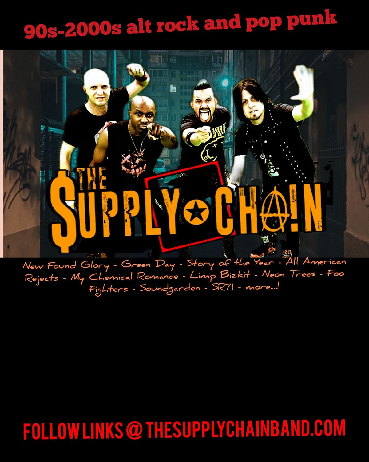 Supply Chain returns to BOM