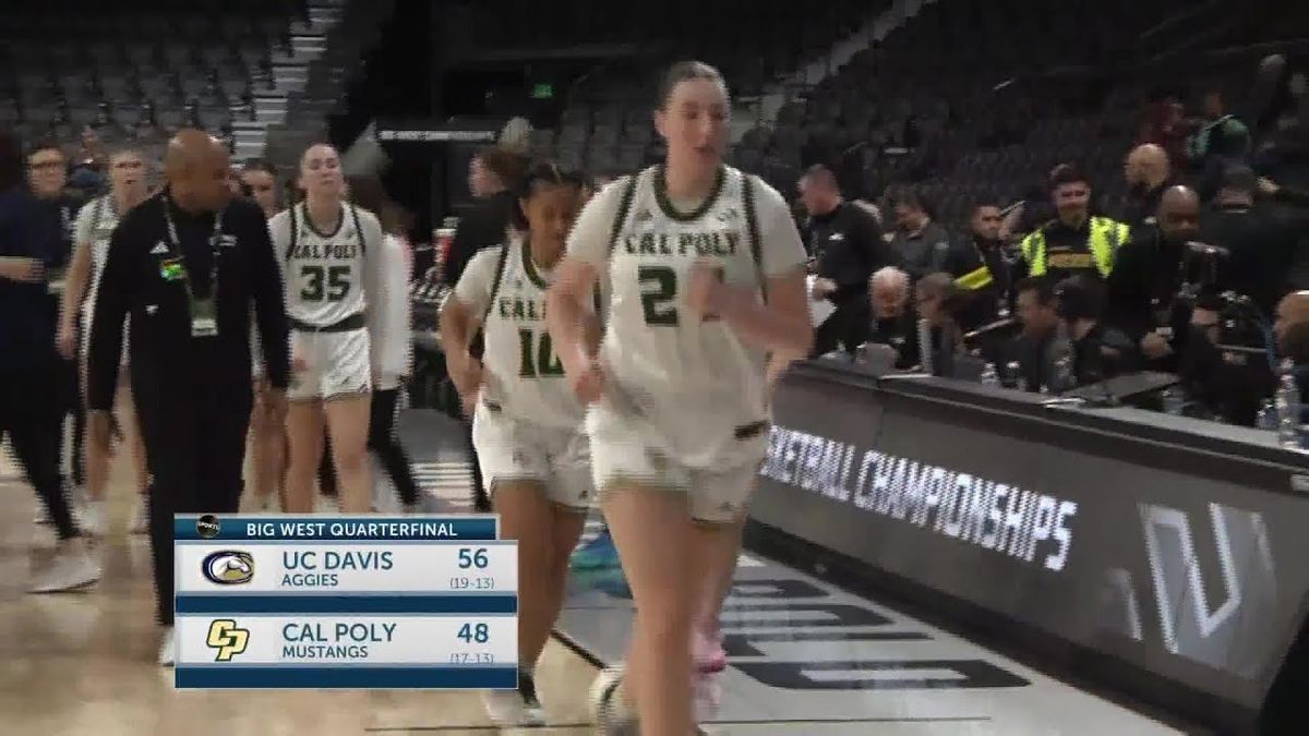 UC Davis Aggies Women's Basketball vs. Cal Poly Mustangs