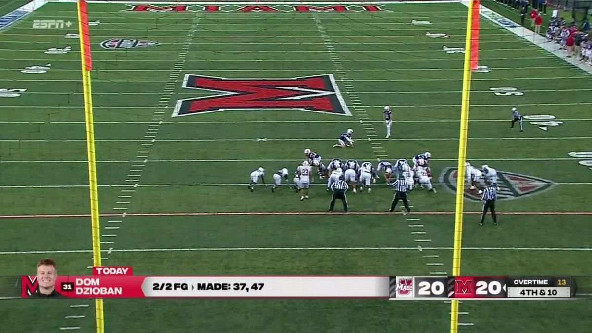 UMass Minutewomen at Miami (OH) Redhawks Womens Basketball