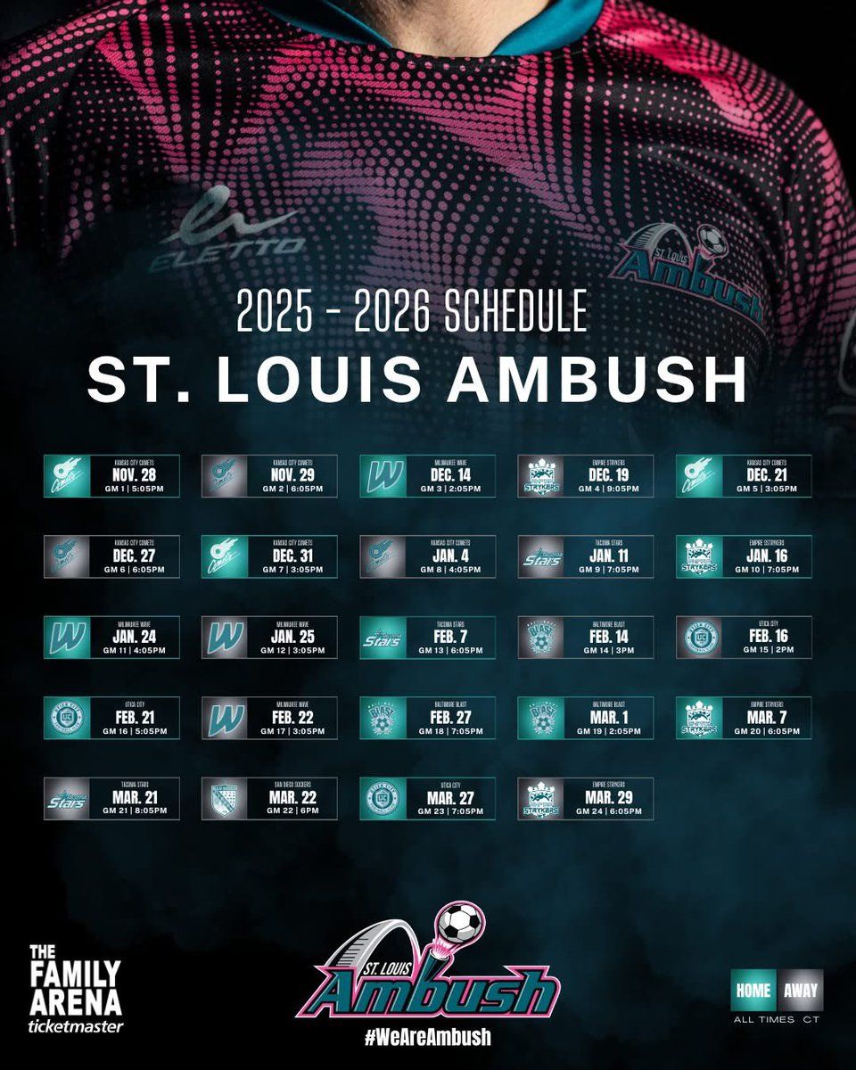 St. Louis Ambush vs. Empire Strykers