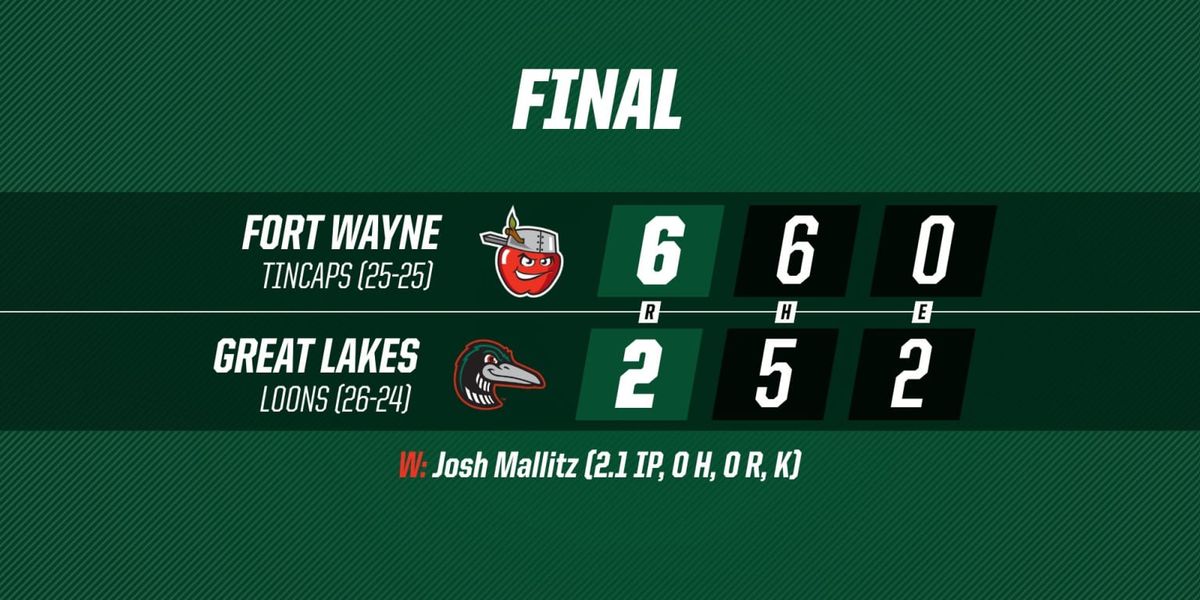 Fort Wayne Tincaps vs. Great Lakes Loons