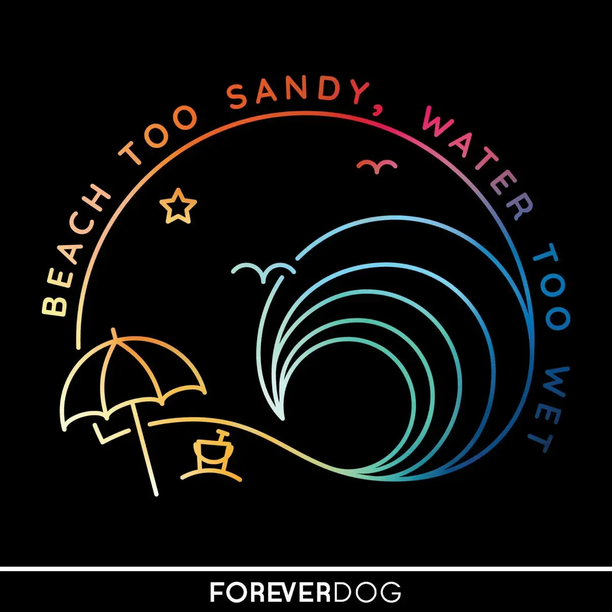 Beach Too Sandy Water Too Wet Podcast