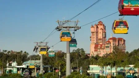 Holiday Skyliner Crawl